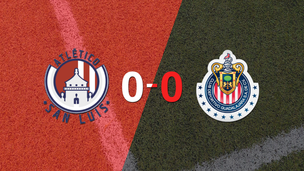 Atl. de San Luis y Chivas empataron sin goles