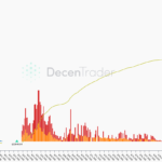 Que el precio de Bitcoin llegue a USD 25,000 sería fatal para los vendedores en corto