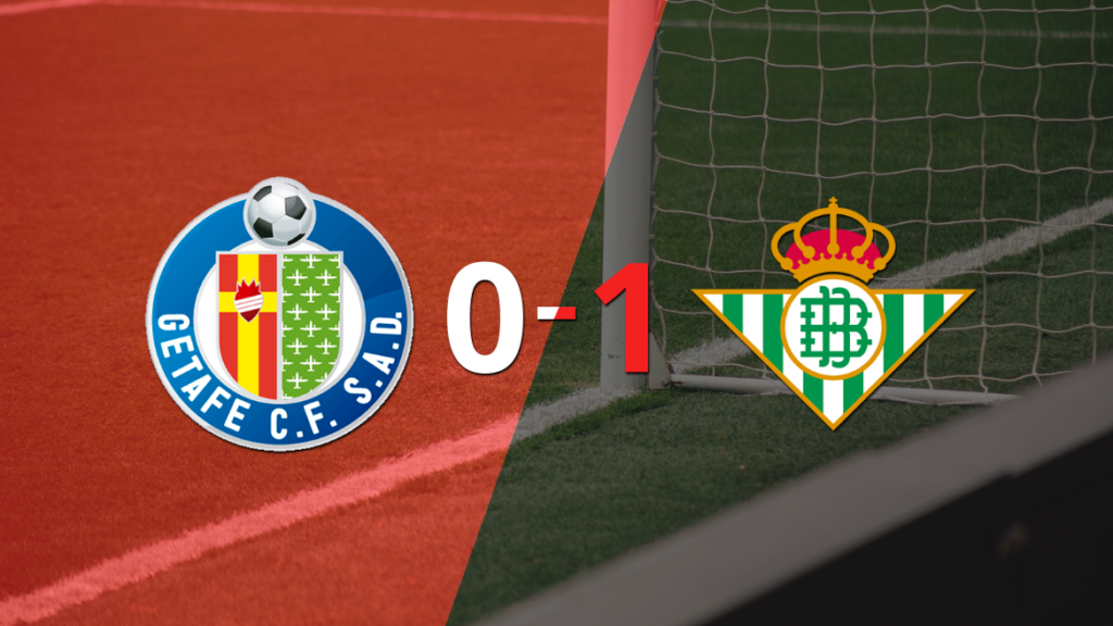 Getafe busca cortar su racha negativa ante Betis