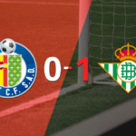 Getafe busca cortar su racha negativa ante Betis