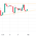 El precio de Ethereum (ETH) apunta a los USD 1,800 en febrero – Esta es la razón