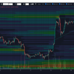 De acuerdo a un analista, el nivel de los 23,650 USD resulta una “zona interesante” para el precio de Bitcoin