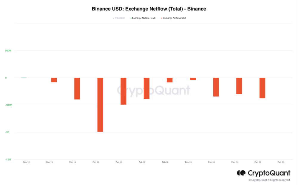 La carrera alcista actual es superficial, según los cofundadores de Elite Traders