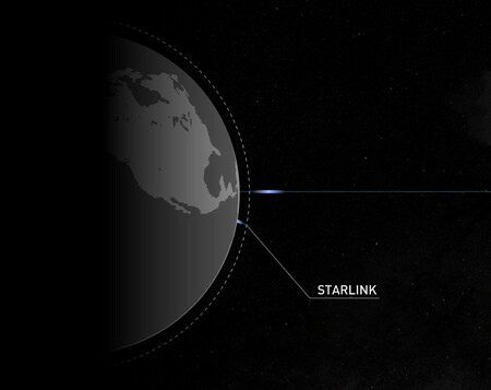 Starlink se ha vuelto imbatible en el espacio. China cree que es una amenaza y se prepara para superarlo, según SCMP