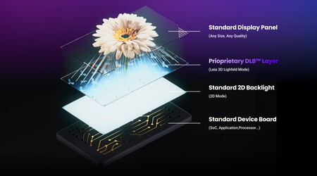 La nueva tablet de ZTE permite ver en 3D sin gafas: así es la Nubia Pad 3D