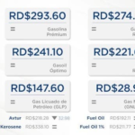 Combustibles: Por fin bajó de precio, aquí te decimos cuál