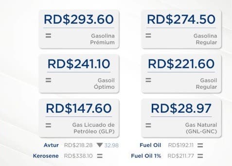 Combustibles: Por fin bajó de precio, aquí te decimos cuál