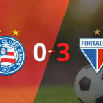 Con doblete de Thiago Galhardo, Fortaleza liquidó 3-0 a Bahia