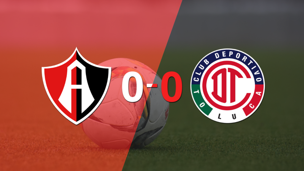 Sin goles, Atlas y Toluca FC igualaron el partido