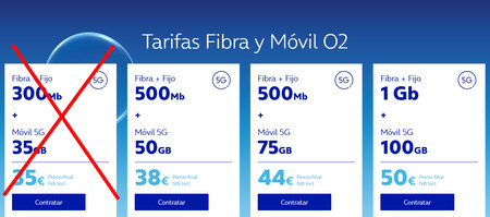 Nadie escapa a la subida de precios: O2 elimina su tarifa más barata de fibra y móvil