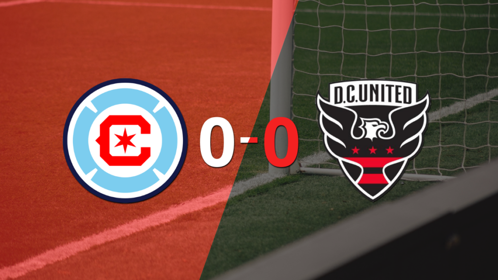 Chicago Fire y DC United no se hicieron daño y empataron sin goles