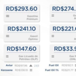 Precios de los combustibles: Este es el regalo por Semana Santa