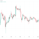 Los traders de Bitcoin esperan un "gran movimiento" próximamente, mientras el precio de BTC se mantiene plano en USD 28,000