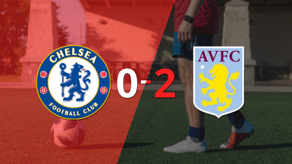 Aston Villa gana por 1 a 0 a Chelsea