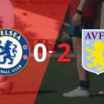 Aston Villa gana por 1 a 0 a Chelsea