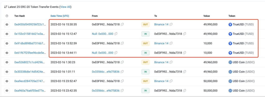 ¿Tienen futuro las stablecoins algorítmicas ante el escrutinio de las stablecoins centralizadas?