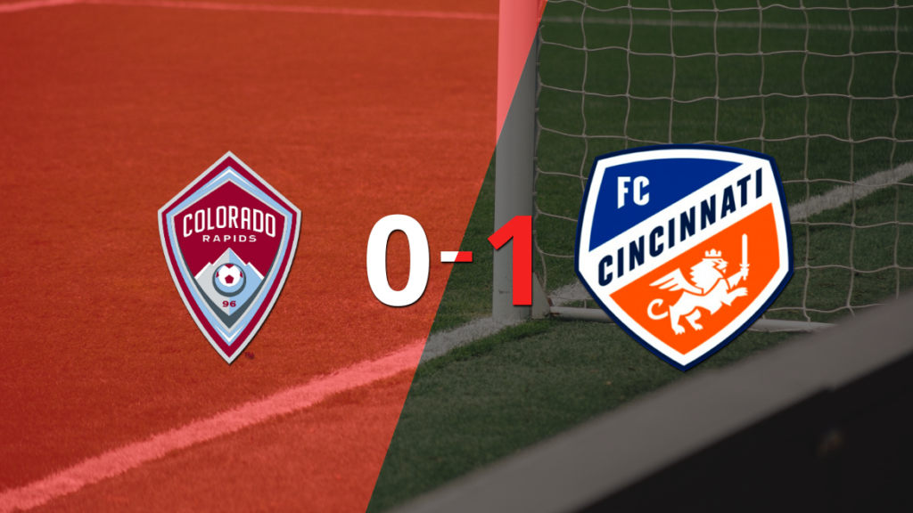 FC Cincinnati se impuso con lo justo ante Colorado Rapids