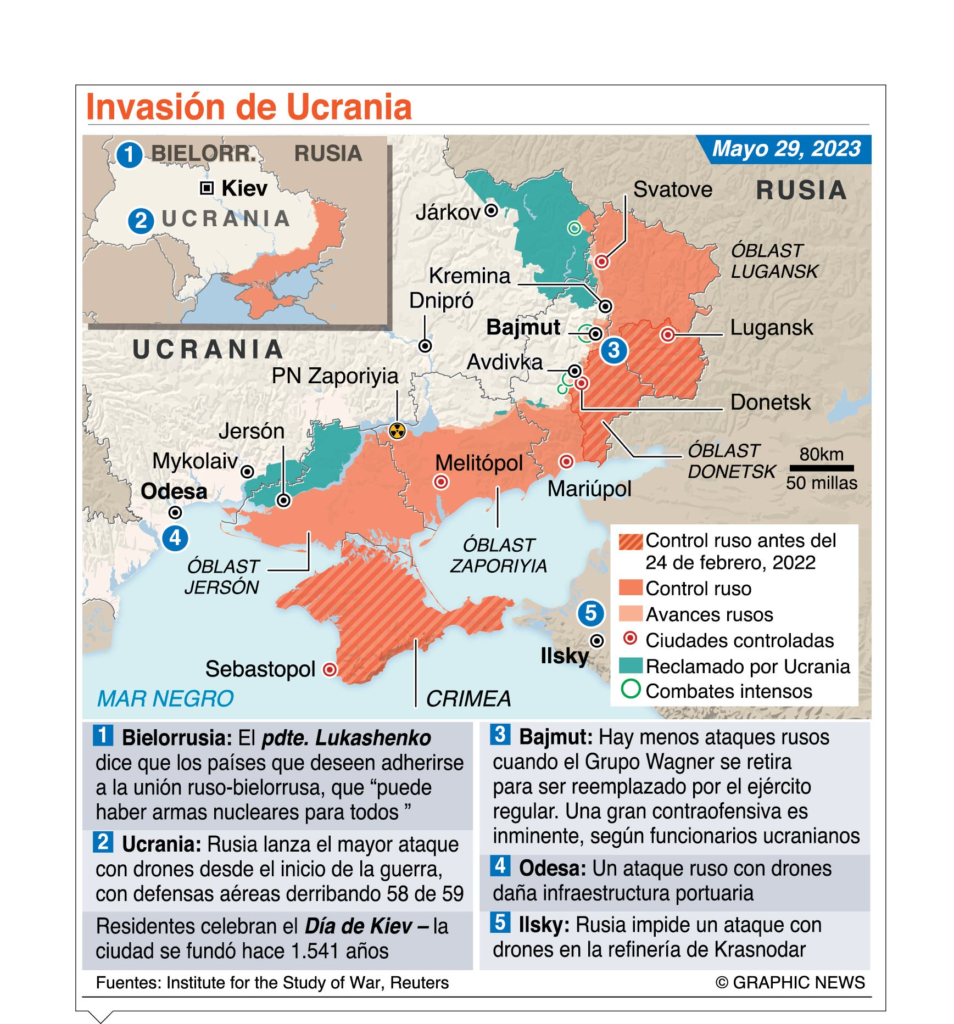 Rusia tiene la capacidad de responder a  F-16 de Ucrania