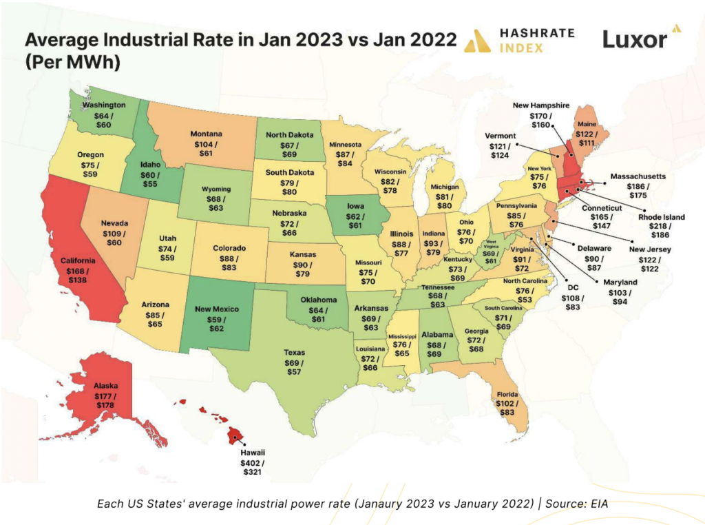 Inflación en la minería: El coste de minar un bitcoin en EEUU pasa de USD 5,000 a USD 17,000 en 2023