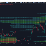 Según el CEO de Trading Different, la caída del precio de bitcoin tiene altas probabilidades matemáticas de continuar