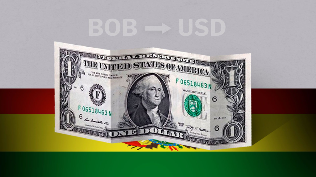 Valor de apertura del dólar en Bolivia este 17 de mayo de USD a BOB