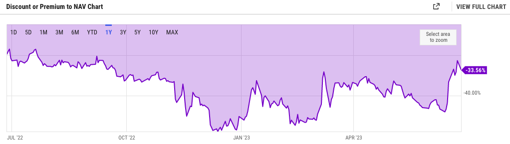 BlackRock tiene "un 50% de posibilidades" de que se apruebe su ETF de bitcoin, dice un analista