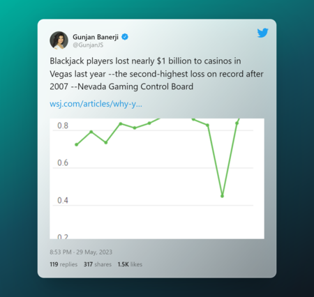 Las Vegas tiene ahora menos clientes que en 2019, pero gana mucho más dinero. Está exprimiendo a sus visitantes como nunca antes