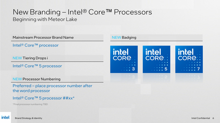 Intel cambia el nombre a sus CPUs 15 años después. Id diciendo adiós a la "i" de los Intel Core