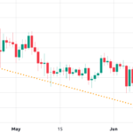 ¿Está el mercado de criptomonedas a punto de romper su racha de 10 semanas de pérdidas?