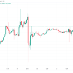 Traders de Bitcoin se debaten entre una ruptura y una caída a USD 28,000 mientras el precio de BTC se estanca