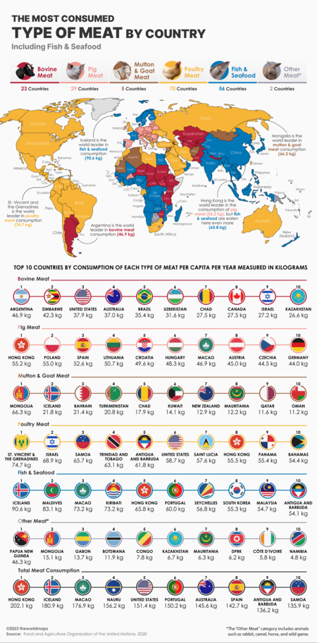 Los países que más carne consumen del mundo, ilustrados en un detallado mapa