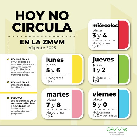 Hoy No Circula sabatino: qué autos pueden circular y cuáles descansan el 26 de agosto