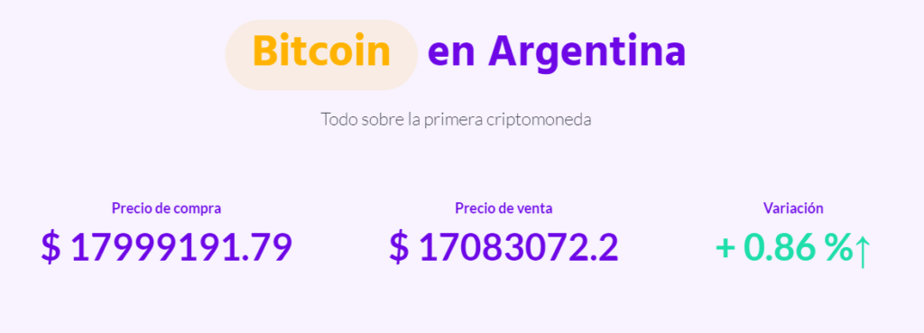 Bitcoin enfrenta obstáculos en su precio: Análisis de América Latina y demora en revisión de ETF