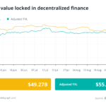 Finance Redefined: el exploit de USD 900,000 de Balancer y las pérdidas por hackeos a protocolos DeFi