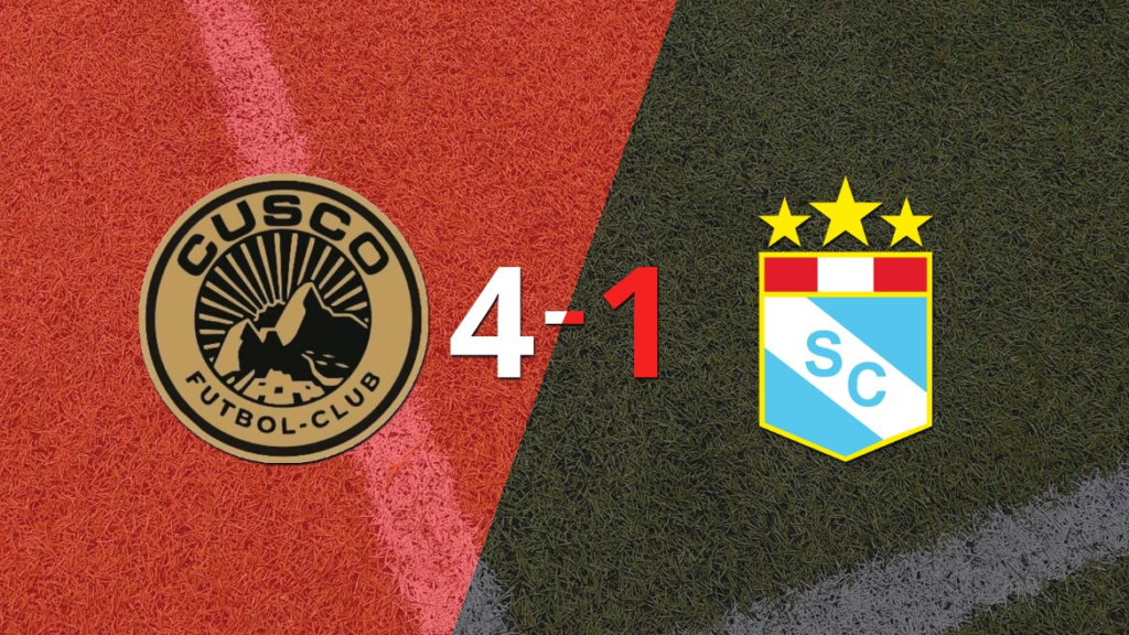 Goleada de Cusco FC 4 a 1 sobre Sporting Cristal