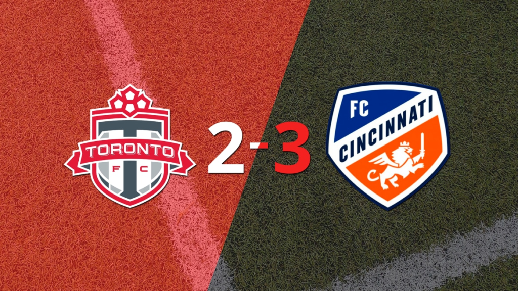 FC Cincinnati pasa a ganar 1-0 a Toronto FC