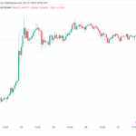 Bitcoin supera al S&P 500 en octubre y llegan predicciones de precios de USD 40,000