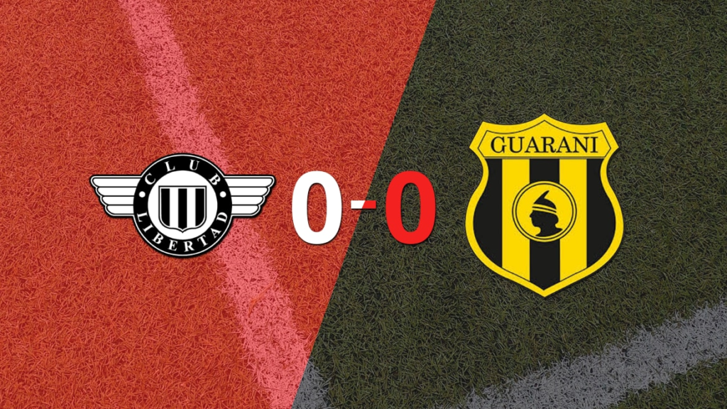 No hubo goles en el empate entre Libertad y Guaraní