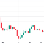 3 razones por las que el precio de Solana (SOL) subió esta semana