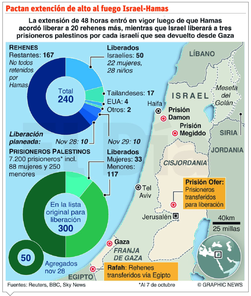 China insiste en el derecho de los palestinos a un estado