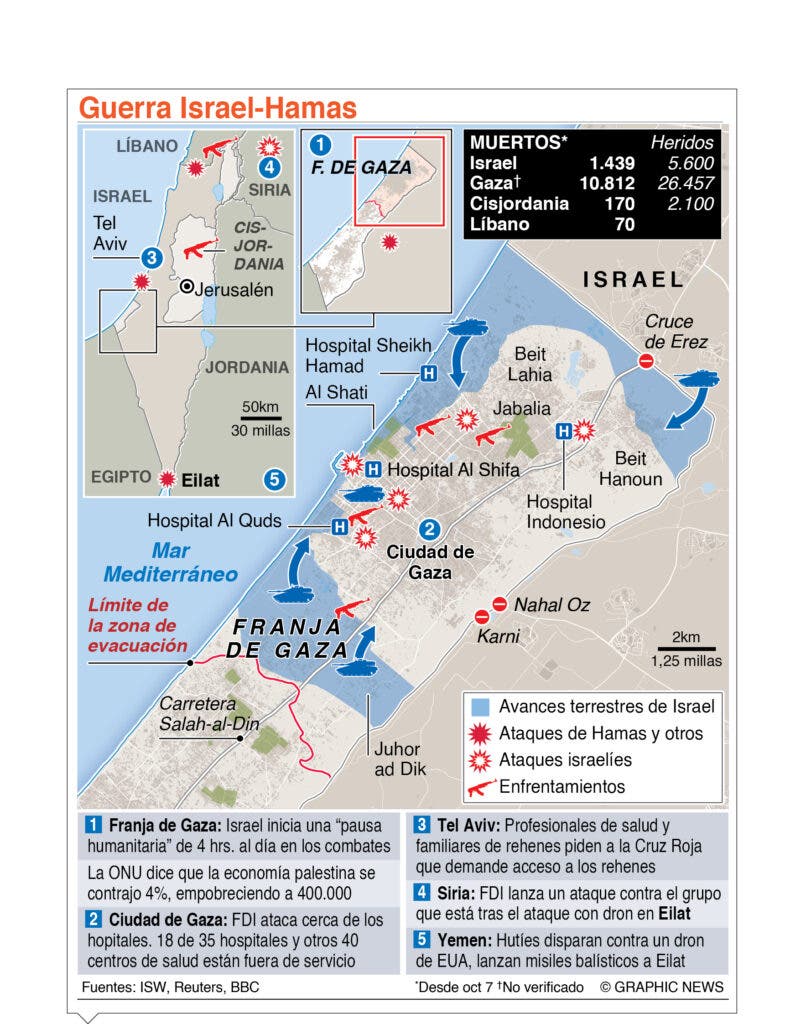 Papa, Egipto y Catar  le piden paz a Israel en zona de guerra