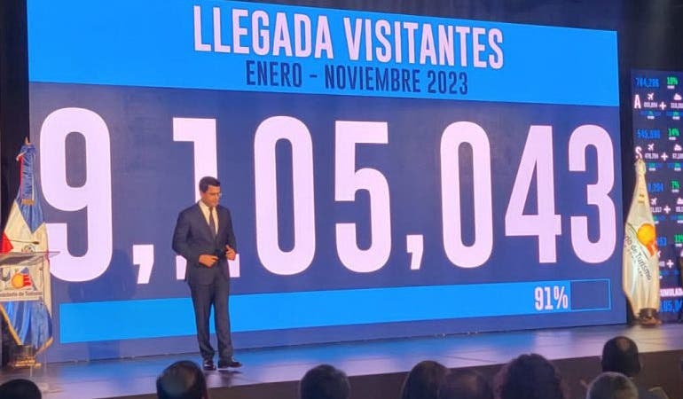 A un paso de alcanzar meta de 10 millones de turistas este año