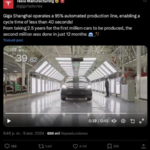 Tesla ha publicado un vídeo de su fábrica en Shanghai. Una ausencia llama la atención: trabajadores humanos