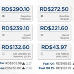 Estos son los precios de los combustibles para la semana del 29 al 5 de julio