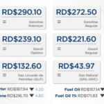 ¡Ya anunciaron los precios de los combustibles para esta semana!