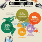 Las regiones del mundo que más y menos alcohol consumen al cabo del año, ilustradas en este mapa