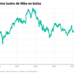 Elliott Hill entró a Nike como becario en 1988. Hoy es el nuevo CEO encargado de salvarla de la mayor crisis de su historia