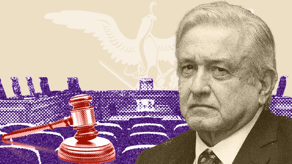 Resumen de la reforma judicial de AMLO en México del 4 de septiembre