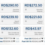 Estos son los precios de combustibles para el 14 al 20 de septiembre