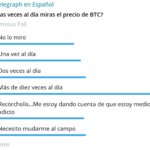 ¿Cuántas veces al día miras el precio de bitcoin?